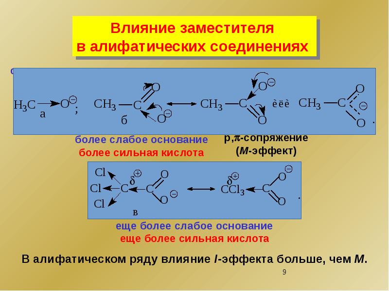 Свойства органических веществ