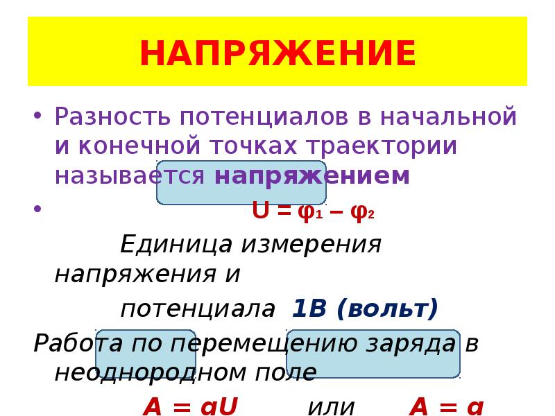 Потенциал электрического поля 10 класс презентация