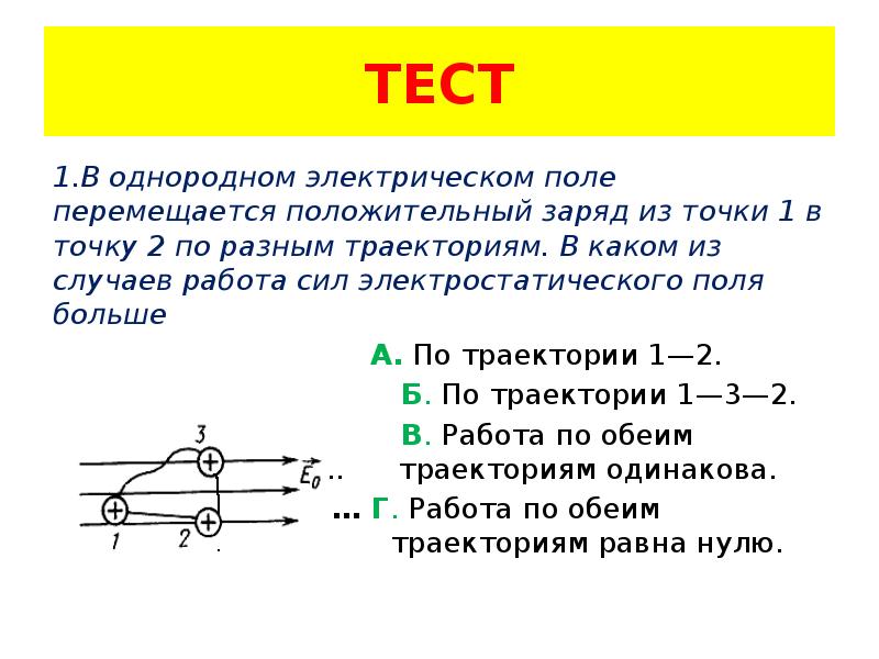 Работа сил электрического поля