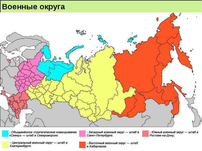 Российская федерация на современном этапе презентация