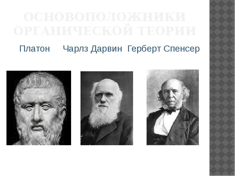 Платон теория происхождения. Органическая теория (Платон, Спенсер). Органическая теория возникновения государства. Суть органической теории Платона.