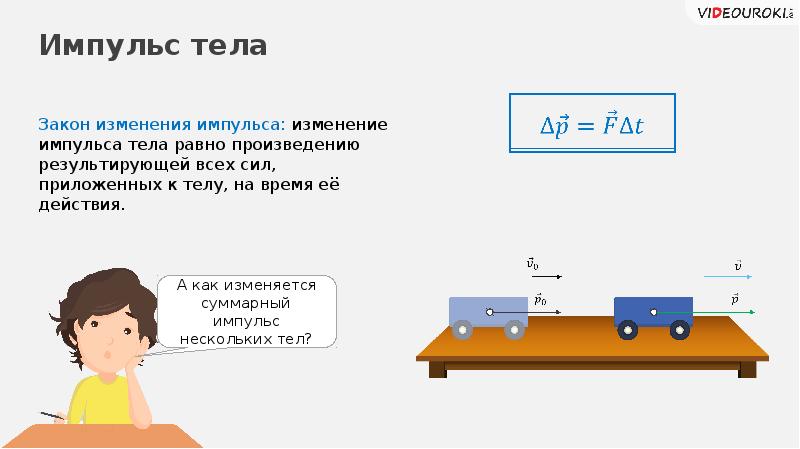 Самостоятельная работа закон сохранения импульса 9 класс