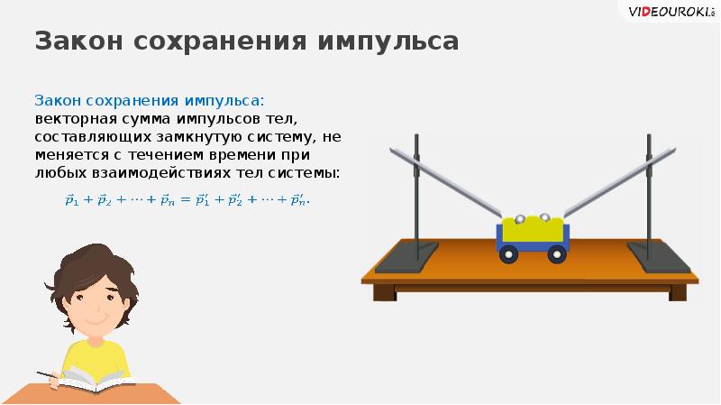 Взаимодействие тел законы сохранения. Импульс тела опыт. Опыты о сохранении импульса. Эксперимент на тему закон сохранения импульса. Опыт по демонстрации закона сохранения импульса.