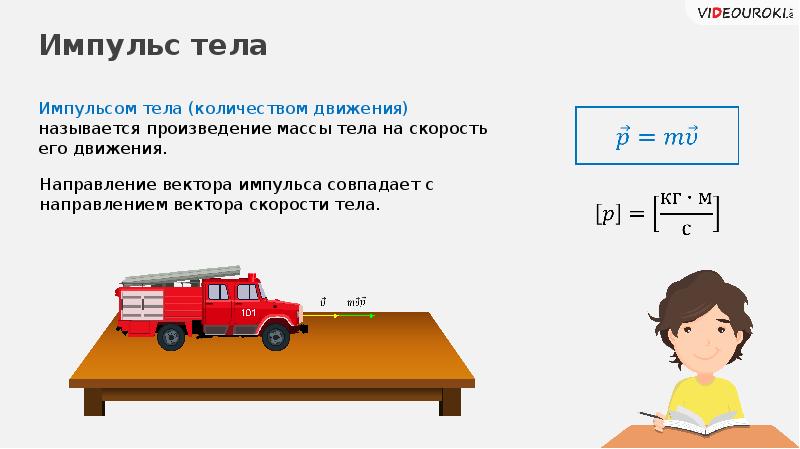 Направление импульса тела всегда совпадает с направлением. Вектор импульса тела. Направление импульса тела. Импульс тела картинки. Импульс тела называется вектор.