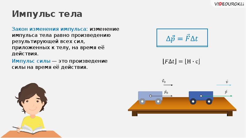 Вектор импульса тела. Закон изменения импульса тела. Импульс тела изменение импульса закон сохранения импульса. Импульс тела закон изменения импульса тела. Импульс тела презентация.