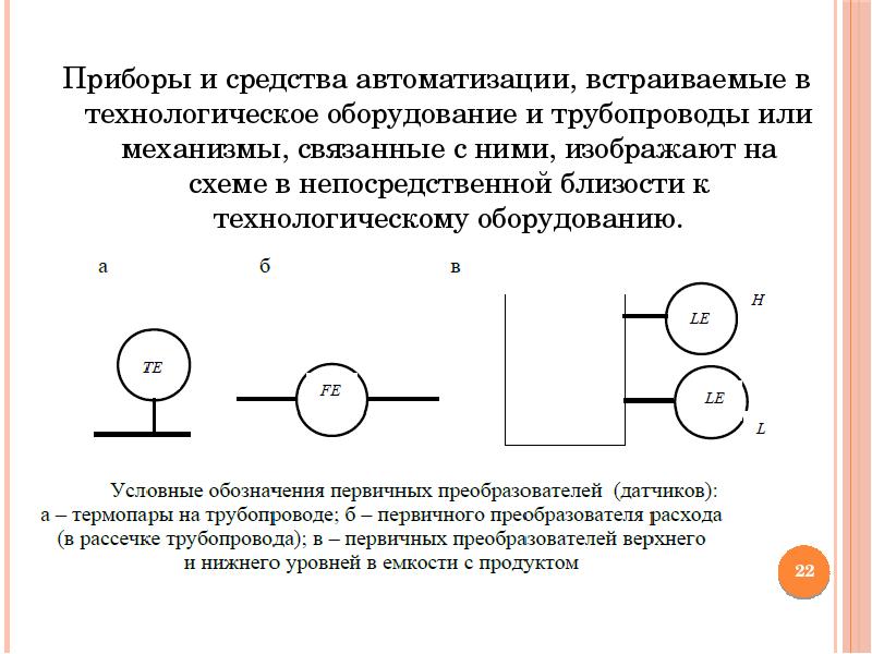 Отключить динамические процессорные такты