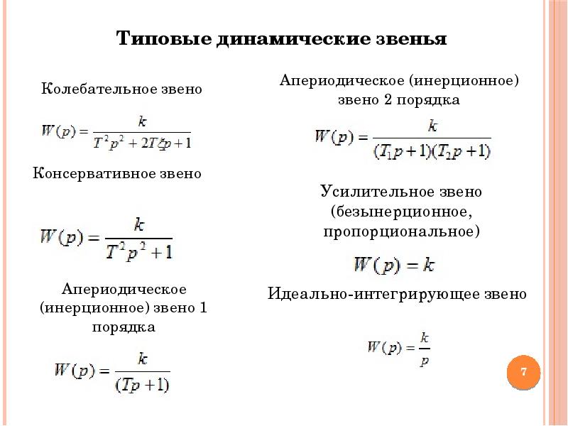 Отключить динамические процессорные такты