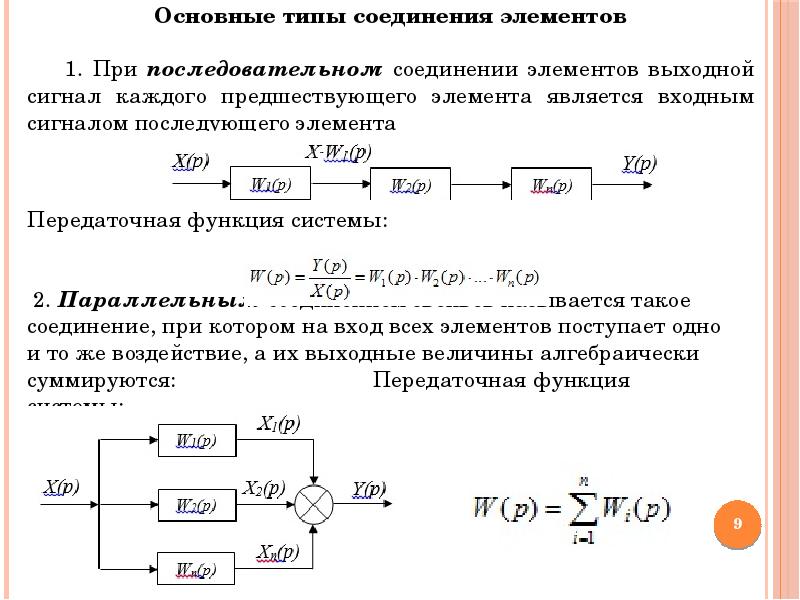 Отключить динамические процессорные такты