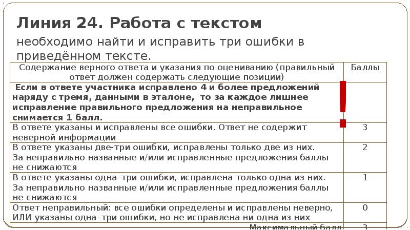 Найдите три ошибки в приведенном тексте вирусы. Найдите три ошибки в приведенном тексте вирусы