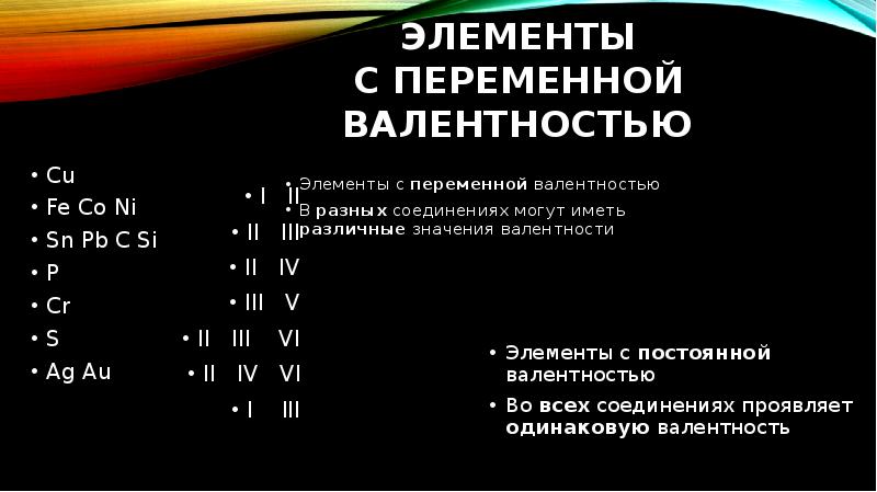 Презентация валентность и степень окисления