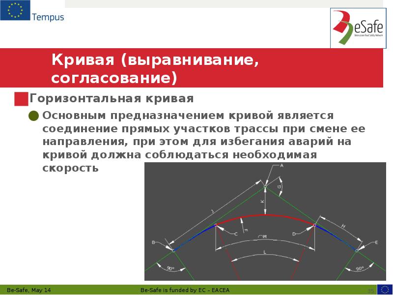 Горизонтальная кривая. Горизонтальная кривизна. Сооружения на горизонтальной Кривой. Горизонтальных кривых.