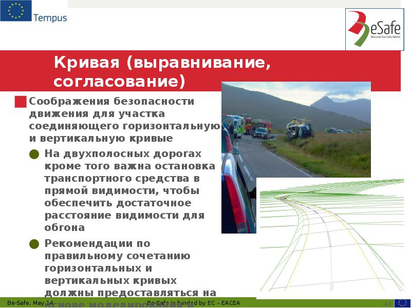 Кривая (выравнивание, согласование) Соображения безопасности движения для участка соединяющего горизонтальную и