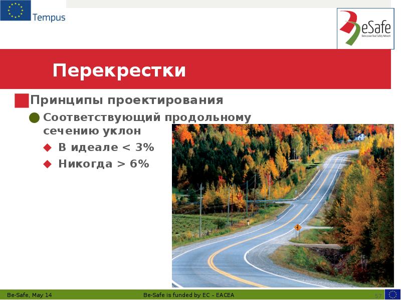 Перекрестки  Принципы проектирования Соответствующий продольному сечению уклон В идеале <