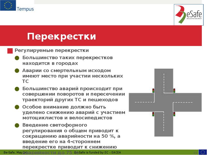 Перекрестки Регулируемые перекрестки  Большинство таких перекрестков находится в городах Аварии