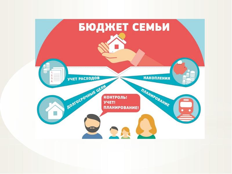 Шаблон для презентации по финансовой грамотности для дошкольников