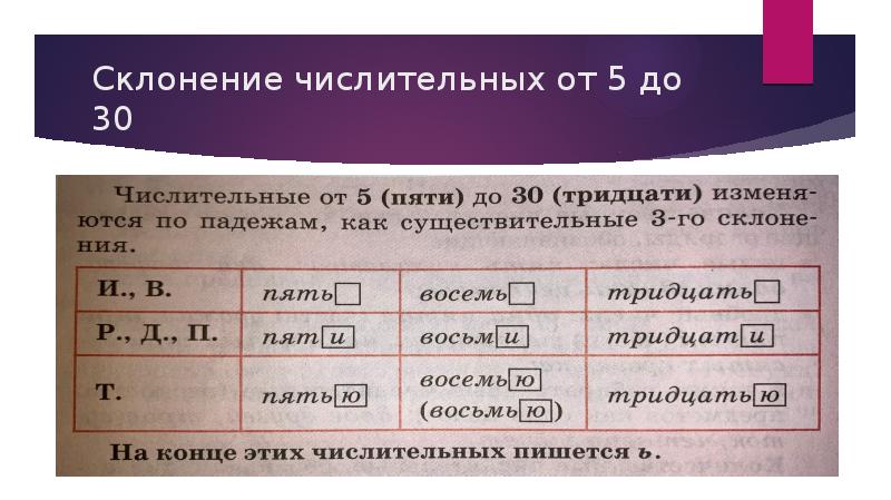 Количественные числительные их разряды склонение правописание урок 6 класс разумовская презентация