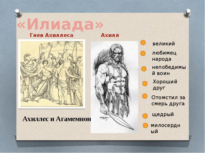 Гомер илиада урок в 6 классе презентация