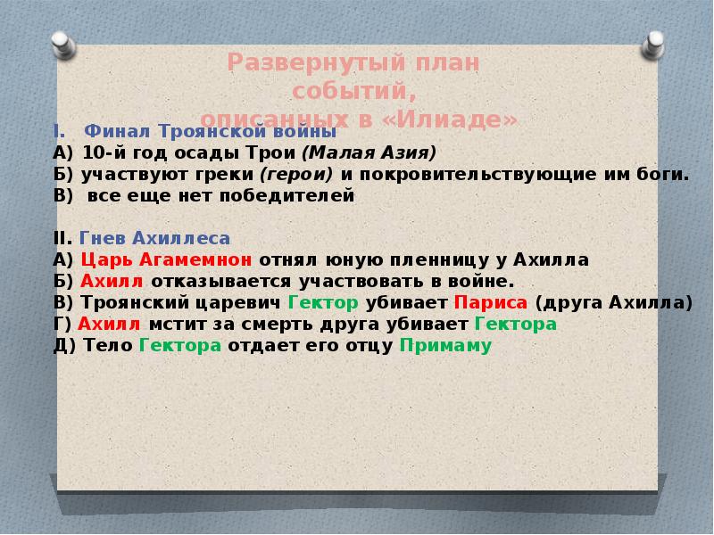 Презентация литература 6 класс илиада и одиссея