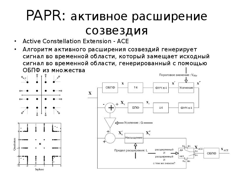 Телепедия частотный план