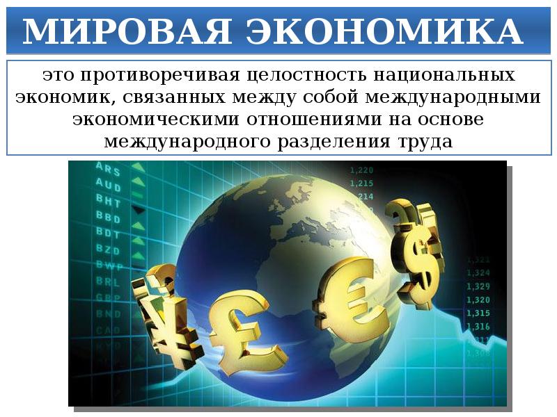 Мировая экономика презентация 11 класс презентация