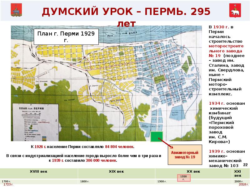 Карта перми 2000 года - 84 фото