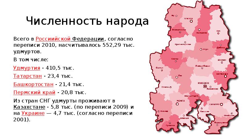 Национальный состав удмуртии. Численность удмуртов в Удмуртии. Удмурты численность населения. Карта населения Удмуртии. Удмурты населения удмурты численность.