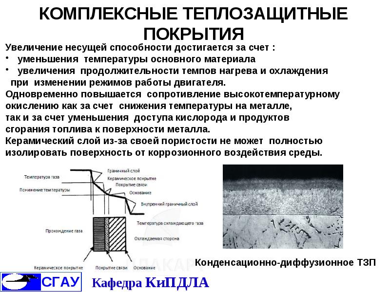 Достигается за счет. Теплозащитные покрытия. Теплозащитные керамические покрытия. Свойства компонентов материалов для теплозащитных покрытий. Многослойные теплозащитные покрытия.