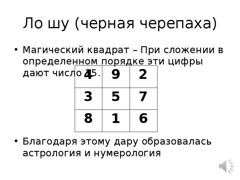 Карта подсознания квадрат ло шу рассчитать