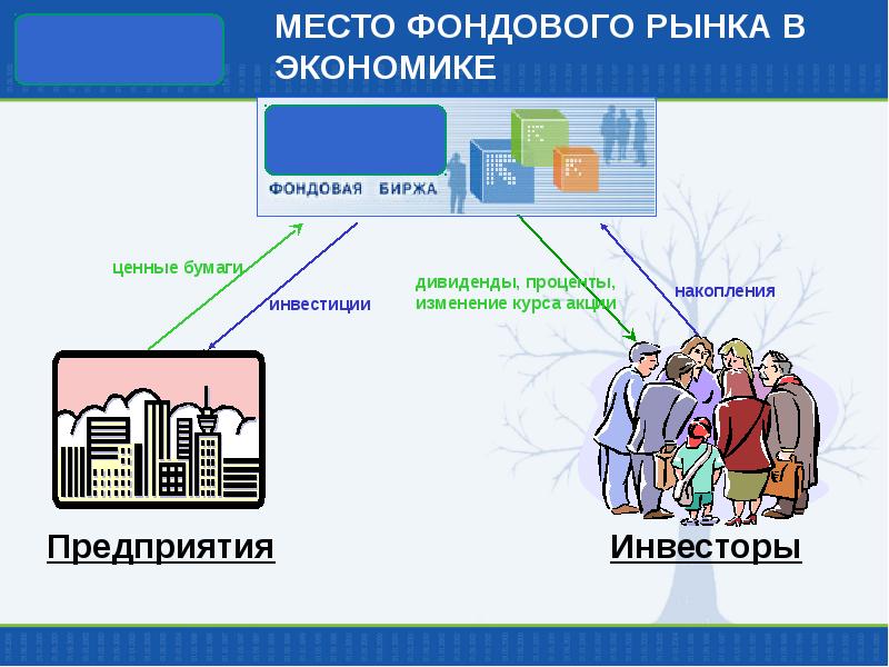 Биржа создания презентаций