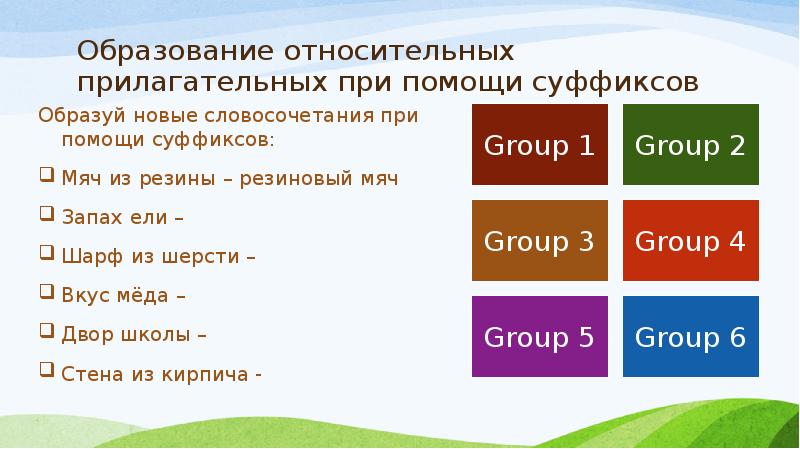 Правописание относительных прилагательных 3 класс 21 век презентация