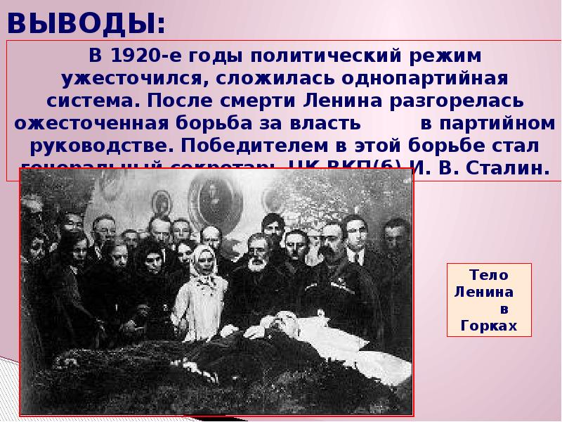 Борьба за власть в партии и в стране после смерти в и ленина презентация