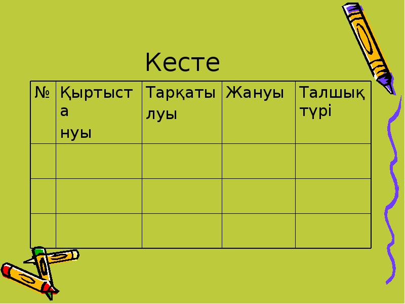 Кесте Кесте