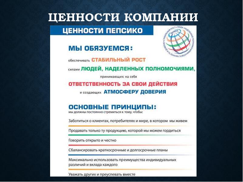 Ценности компании презентация