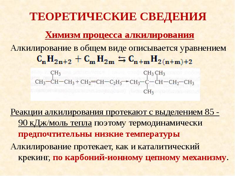 Схема получения алкилата