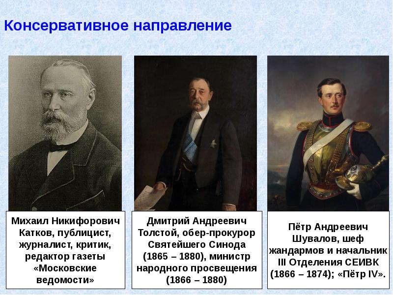 Общественное движение 1880 1890 презентация