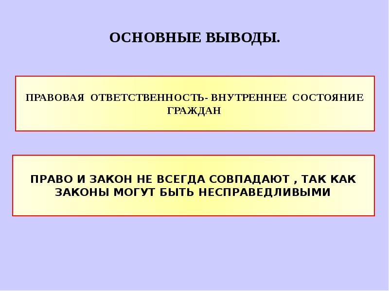 Роль права в жизни общества и государства 9 класс презентация