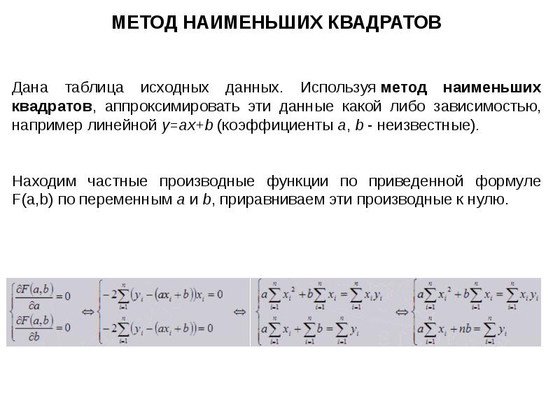 Интерполяция фото онлайн