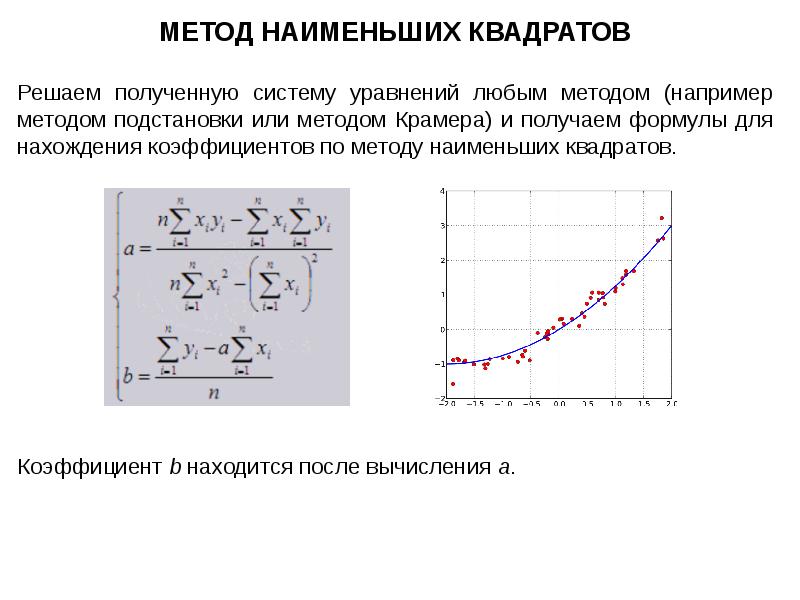 Интерполяция фото онлайн