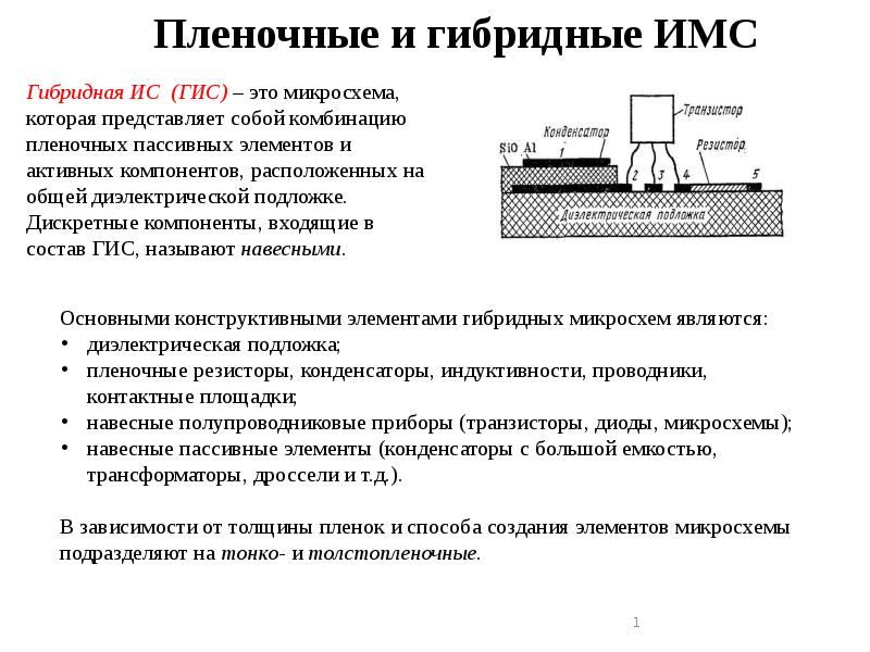 Пленочная схема это