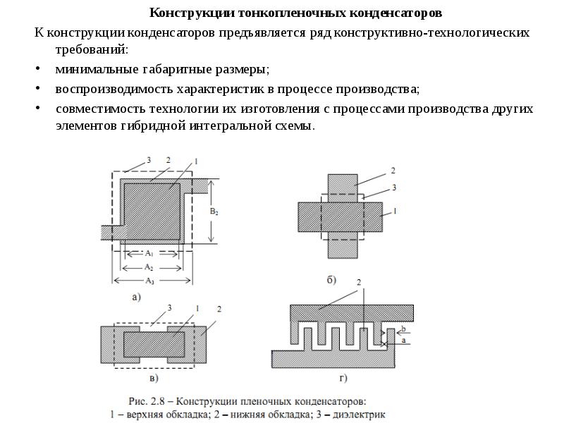 Пленочная схема это