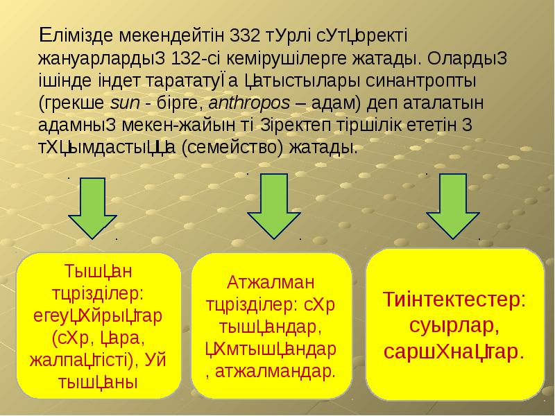 Елімізде мекендейтін 332 түрлі сүтқоректі жануарлардың 132-сі кемірушілерге жатады. Олардың ішінде