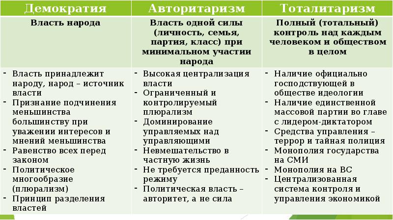 Рост задолженности государства проект