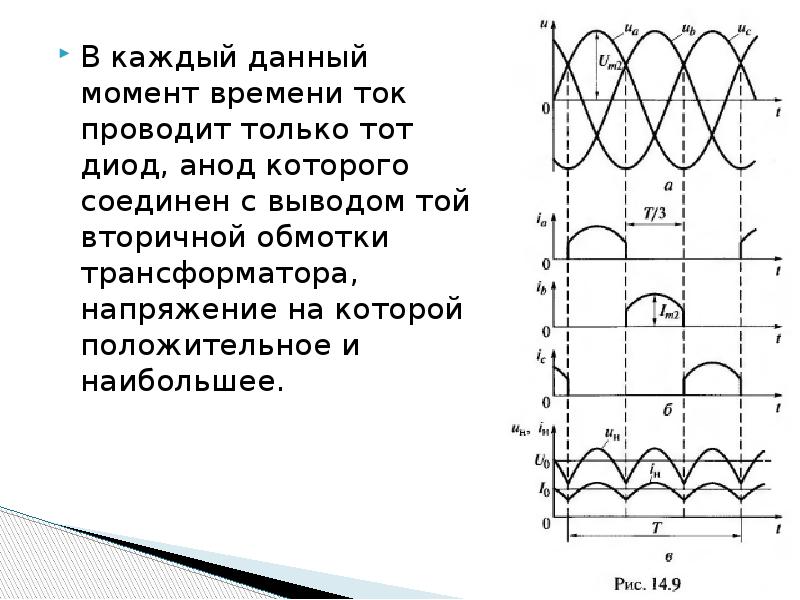 Параметры схем выпрямления трехфазного тока