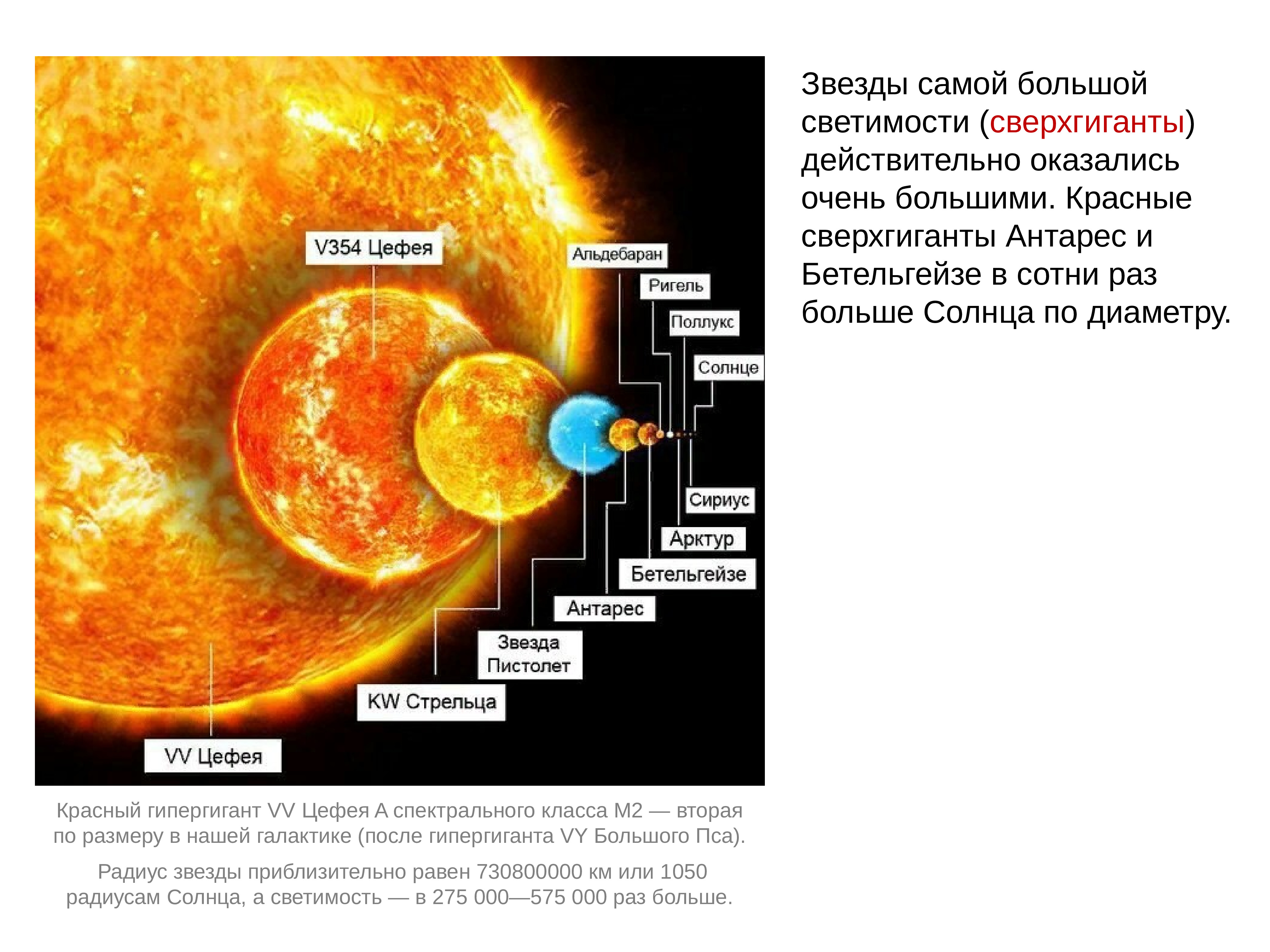 Каковы размеры солнца