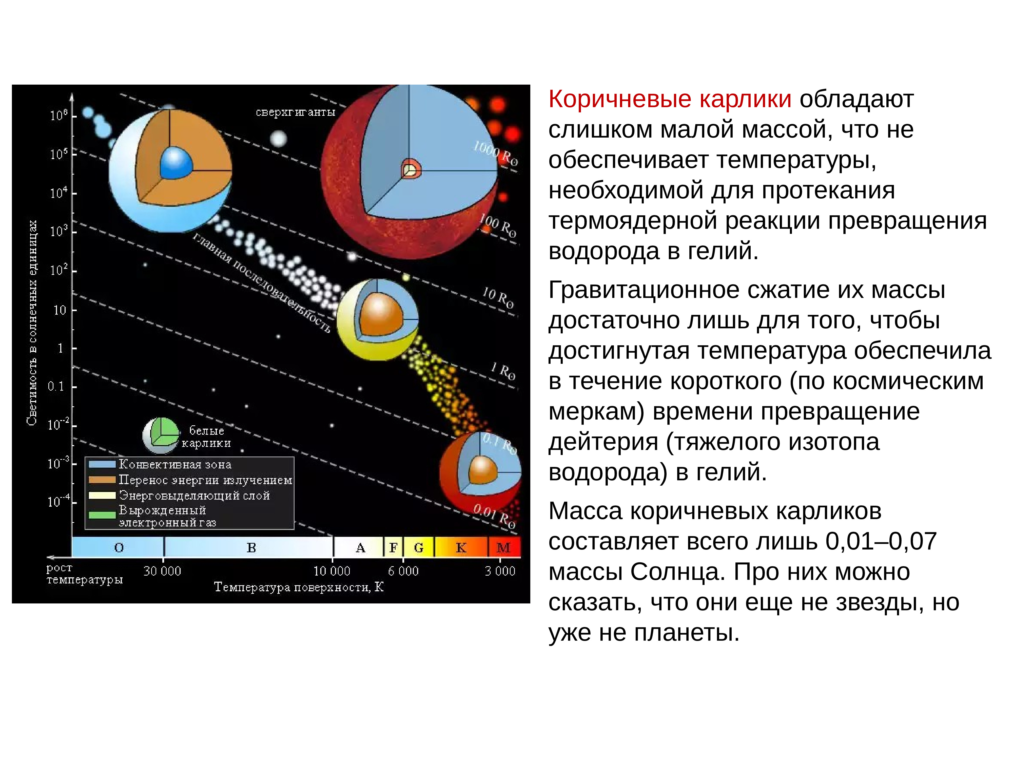 Размеры звезд презентация