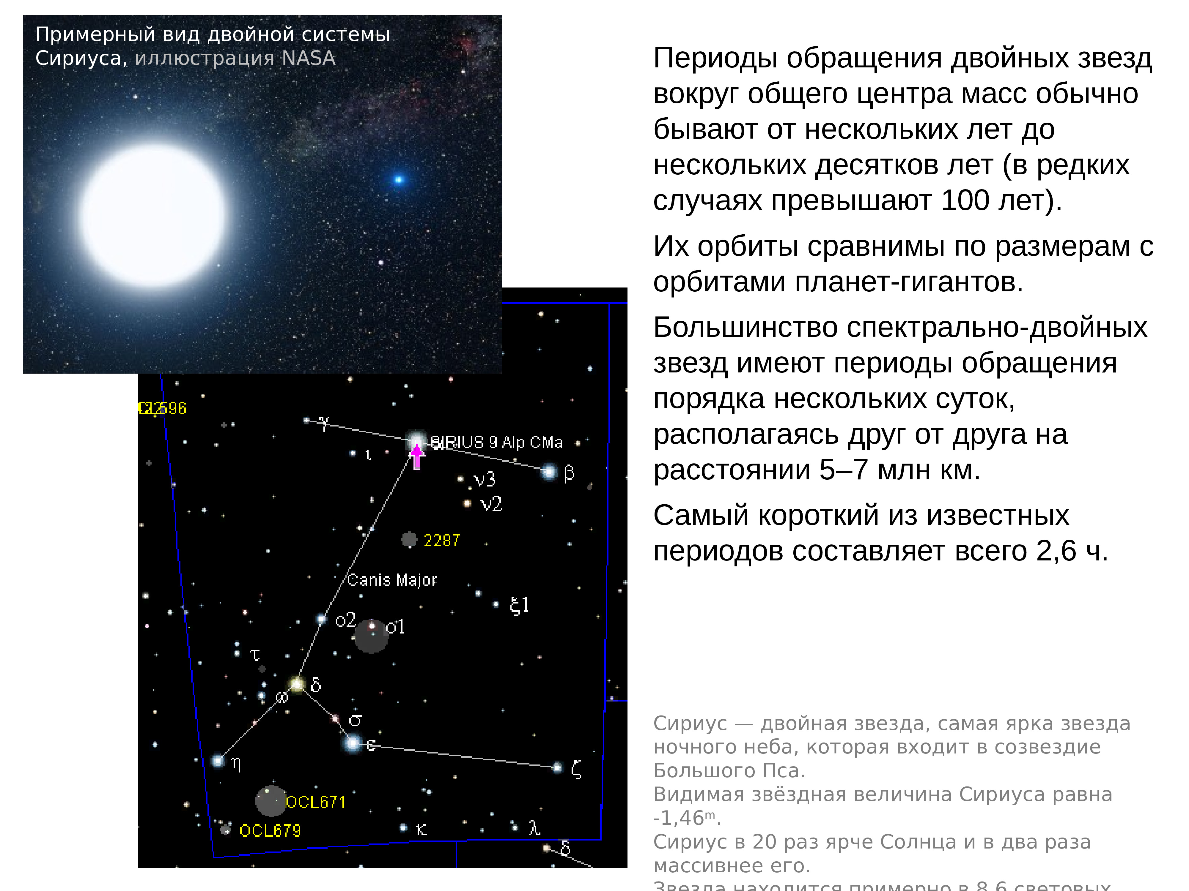 Пара визуально двойных звезд известная еще с глубокой древности изображение