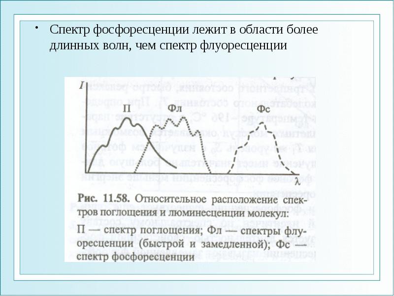 Спектр фосфоресценции лежит в области более длинных волн, чем спектр флуоресценции