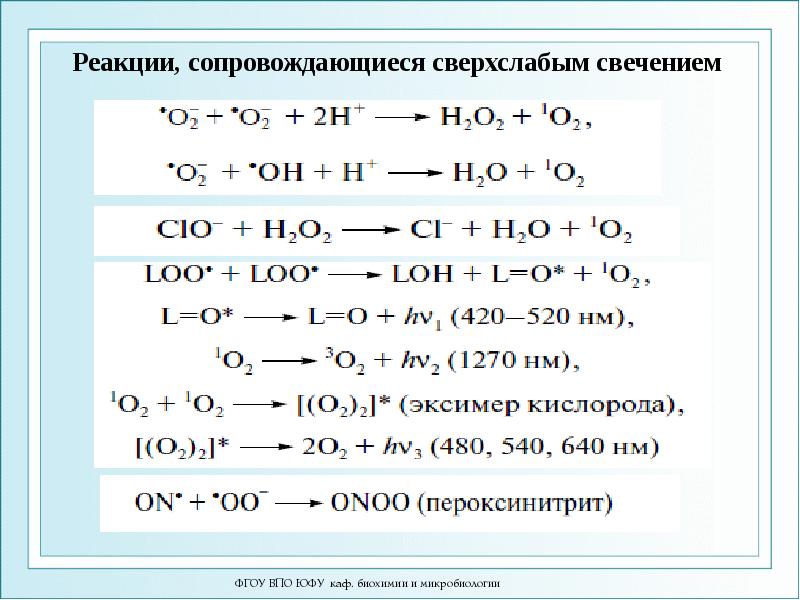 Реакции, сопровождающиеся сверхслабым свечением