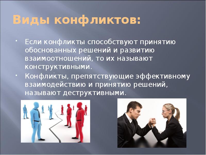 Конфликт конфликтное поведение