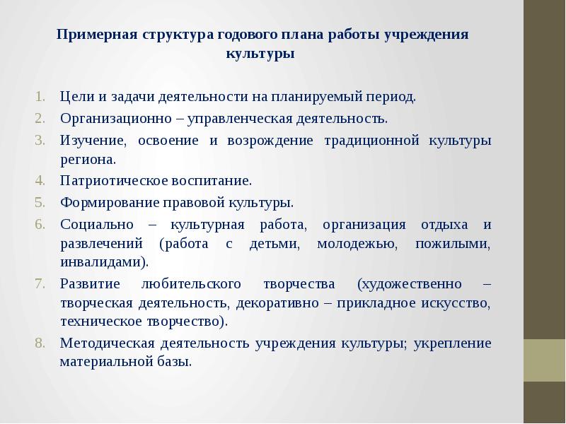 Структура годового плана